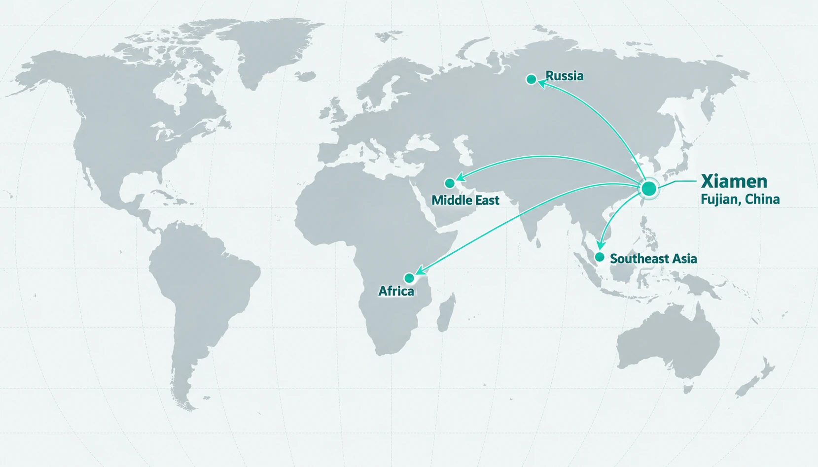 Global logistics map with Xiamen, Fujian, China as the origin and routes to the Middle East, Southeast Asia, Africa and Russia.